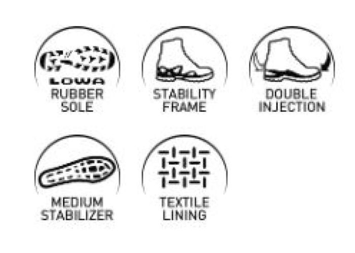 Lowa 310532 ZEPHYR GTX HI TF  wandelschoenen kaki/camouflage