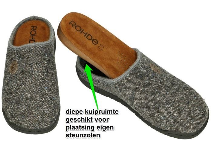 Rohde 6651 MANTUA pantoffels & slippers grijs