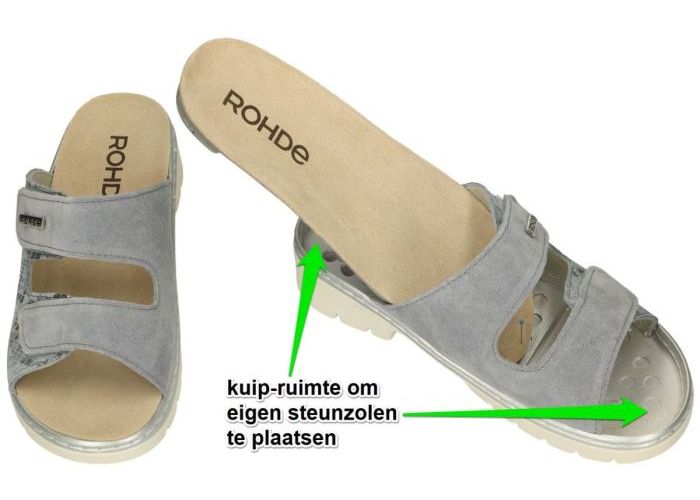Rohde 5200  ANCORA slippers & muiltjes turquoise