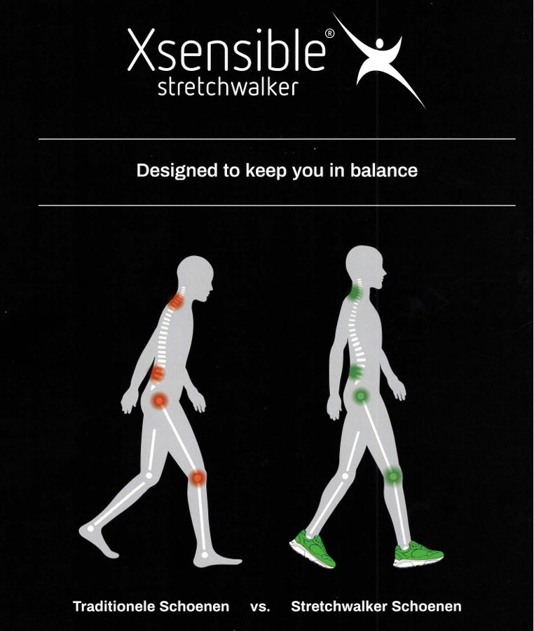 Xsensible Stretchwalker uniek
