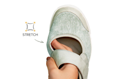 Solidus stretch